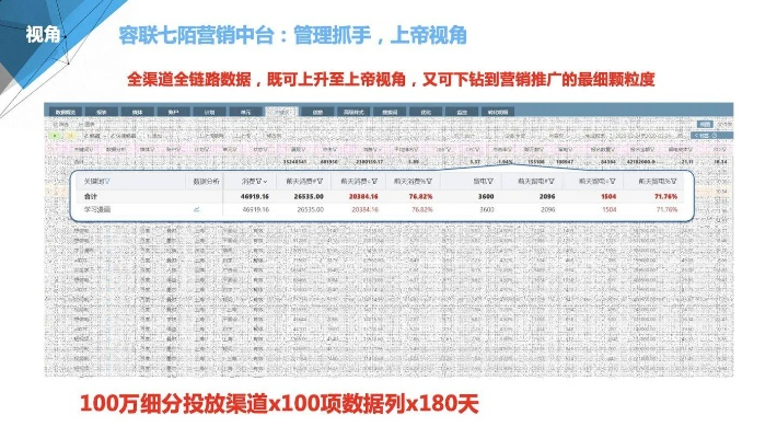 多聊聊官方下载,全面实施策略数据 7DM_v2.948