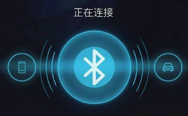 汽车蓝牙版本,互动策略解析_特供版1_v10.191——创意工作的全新维度与体验