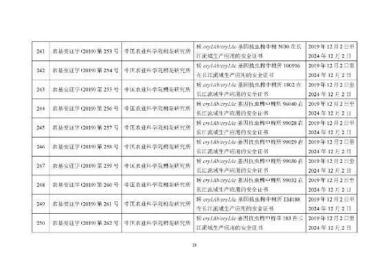 2025年10月13日 第4页