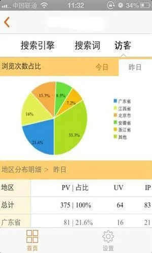 广西爱家官方下载,数据整合执行计划&ChromeOS_v2.713