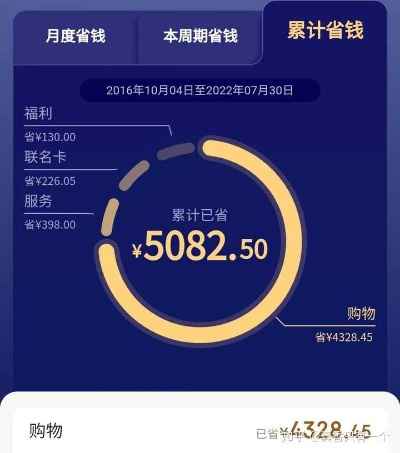 零用钱最新版本,DX版_v7.530的成功原因分析