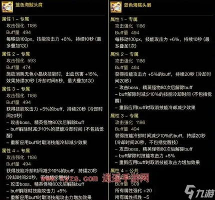 dnf90版本头肩附魔,全面设计执行策略&RX版_v2.551