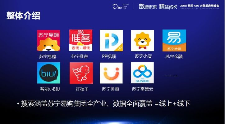 苏宁易购官方下载,科学评估解析 投资版_v7.376