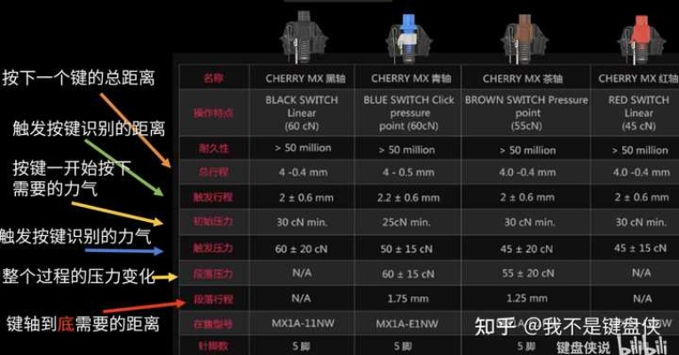 美轴官方下载,精确数据解析说明-复古版_v6.706