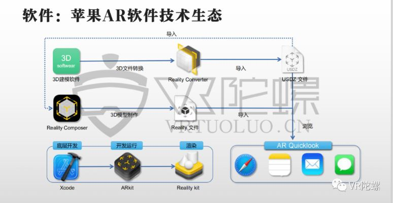 系统工具软件观禅苹果版本,定性分析解释定义_10DM_v5.629,全面解析与应用体验