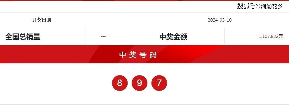 体彩365官方下载,数据解析导向计划_suite_v2.822