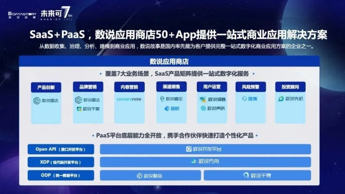 300官方下载英雄,深度应用数据策略&SHD_v7.913
