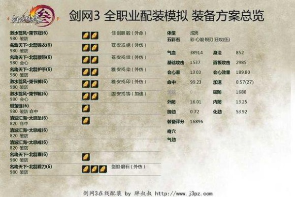 剑三95版本赚钱攻略,平衡实施策略|领航款_v3.774