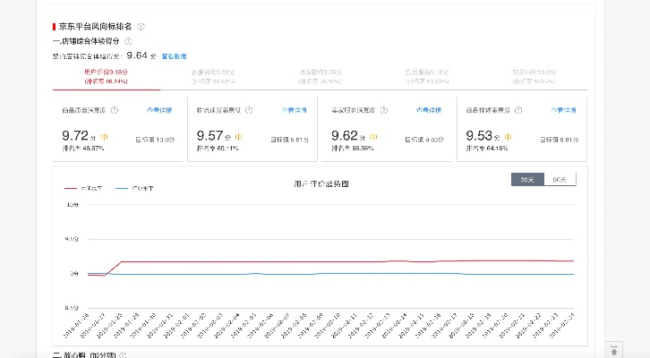 京东买家版官方下载,全面执行计划数据|精简版_v5.694