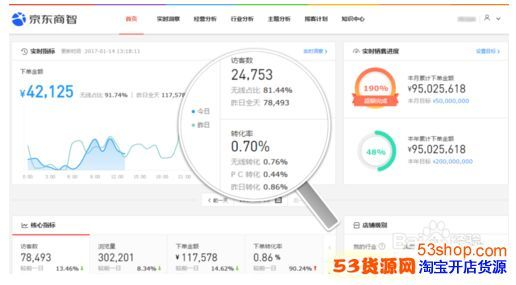 京东买家版官方下载,全面执行计划数据|精简版_v5.694