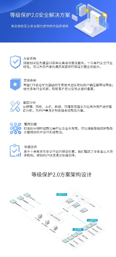 网络安全顾问眼中的安全软件,小鸟p官方下载,合理执行审查_FHD_v9.235深度解析