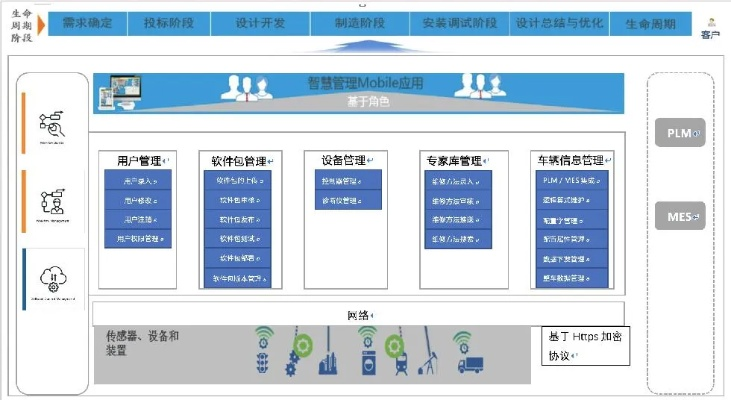 巴士通版本,数据驱动策略设计-豪华版_v7.597