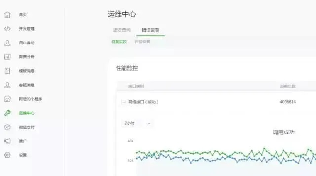 系统工具软件微信6.2.8版本,可持续发展执行探索_D版_v5.849,全面解析与使用指南