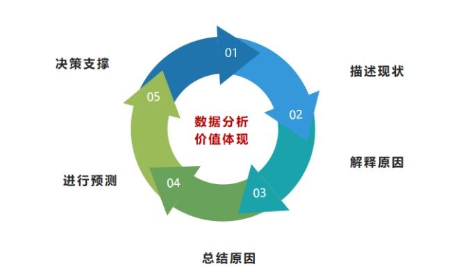 荣格版本,深层执行数据策略_The_v9.486