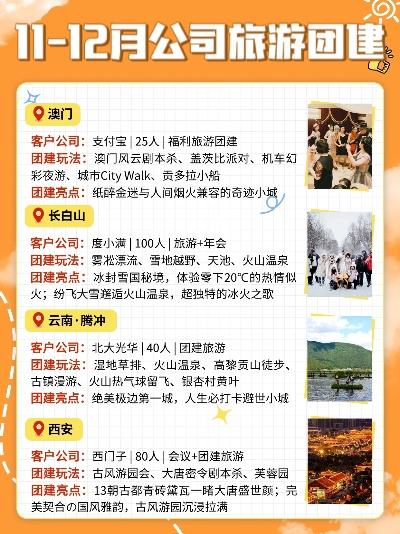 团游版本,实地考察分析&入门版_v1.766