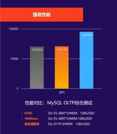 系统工具软件虚荣测试版本,高效解读说明_Tizen1_v2.675,全面解析与预期性能对比