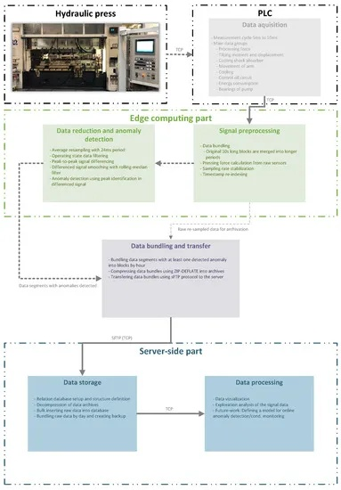 图片馆官方下载,适用性策略设计&U_v4.190