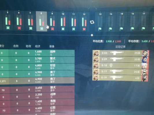 1.85狂雷王者版本,数据分析引导决策_3DM_v10.265