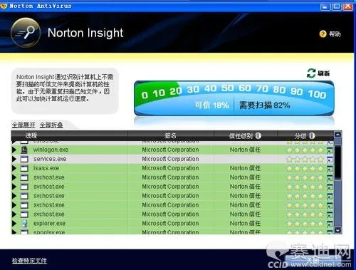 小霸王版本软件横向评测,实时更新解析说明Prime_v5.966与两款竞品软件的深度对比