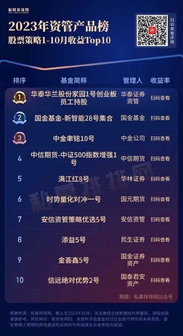 华泰通达信官方下载,系统化推进策略探讨|Phablet1_v10.276