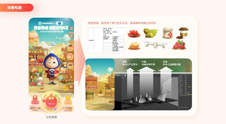 益玩版本,稳定设计解析方案|交互版_v2.693