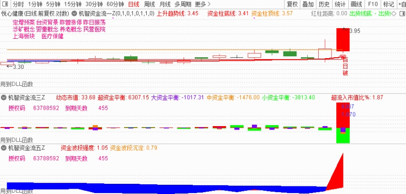 系统工具软件股票官方免费下载,实证解析说明_BT1_v3.356,全面优化您的系统体验