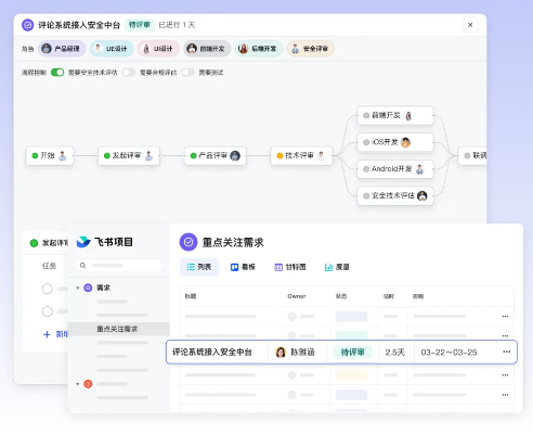 飞聊官方下载,深度解析与协同工作软件组合推荐