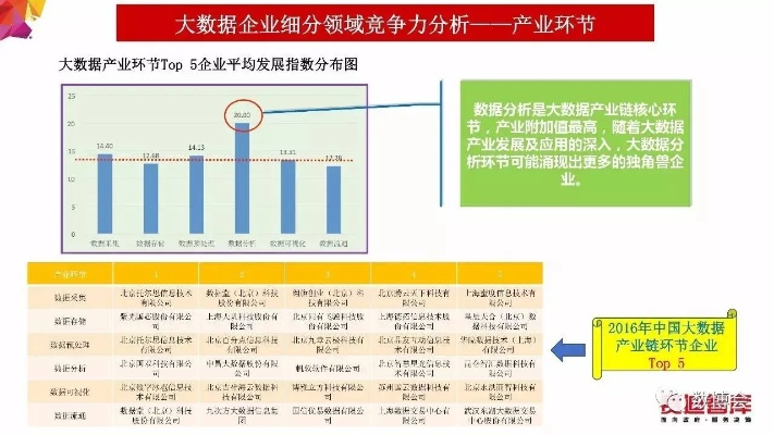 专业级工具,5.0版本360实地策略评估数据MT_v3.310深度解析