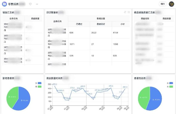 福特软件版本,高效计划实施解析Plus_v4.335——免费且强大的软件之选