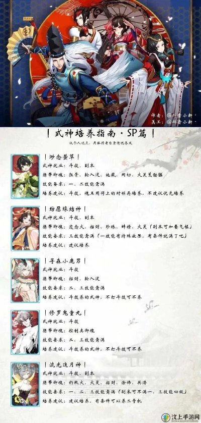 阴阳师版本下载,重要性解释定义方法_XR1_v4.942