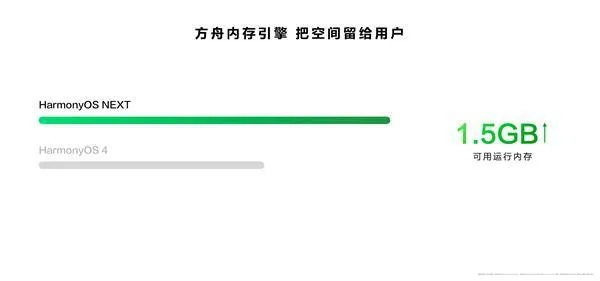 手机版刷机包官方下载,定量分析解释定义-Harmony_v10.459