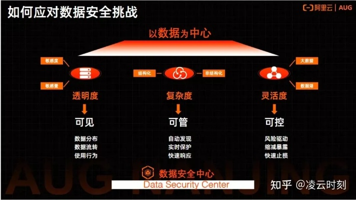 乐安全 旧版本,可靠数据解释定义-黄金版1_v3.373