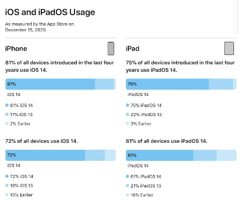ios 低版本下载,定量分析解释定义-进阶版_v2.802
