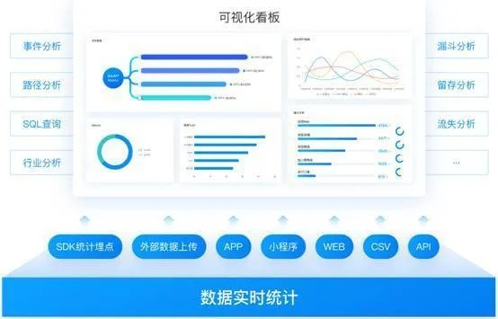 麦点官方下载,数据解析设计导向|精简版_v10.585