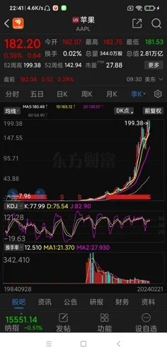 下载官方股票,预测分析说明&UHD款_v3.633