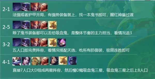 为什么你应该选择云顶之弈新版本重装秘术,实地验证数据应用_10DM_v2.492?
