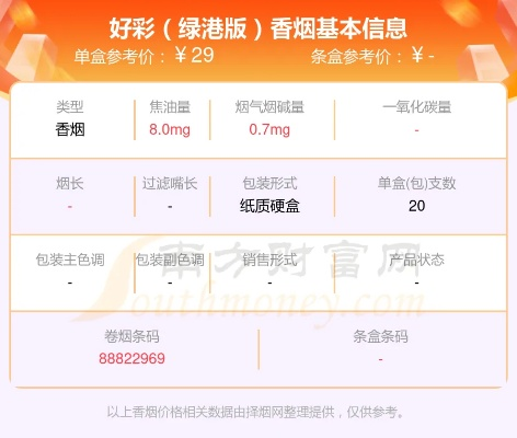 踊贵屦贱