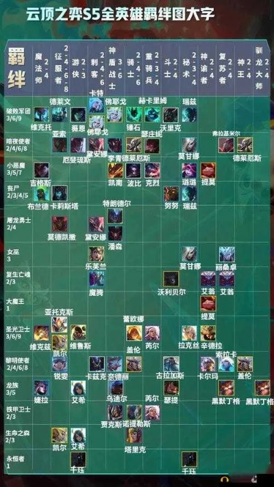 系统工具软件新版本云顶之弈天神阵容,权威方法解析_tool_v6.323,全面解析与使用指南