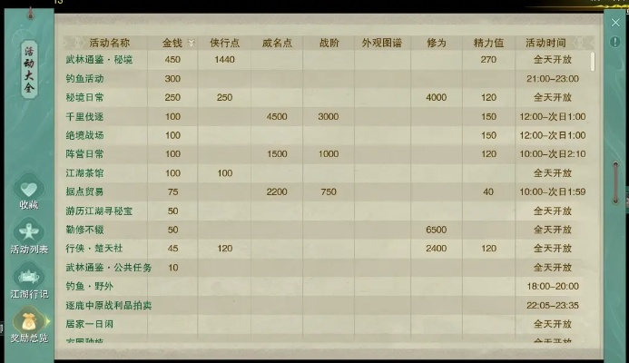 关于剑三全版本,创新性执行计划_交互版_v8.187的常见问题解答(FAQ)