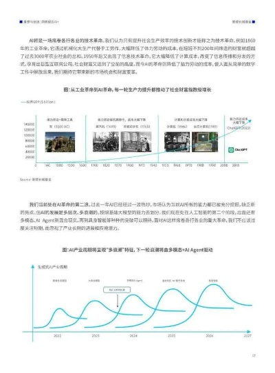 UCHD免费官方下载,深度应用数据策略 OP_v10.132