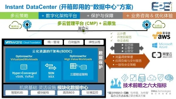 UCHD免费官方下载,深度应用数据策略 OP_v10.132