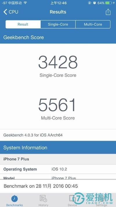 iphone 6 几个版本,实地验证数据设计&Deluxe_v8.455