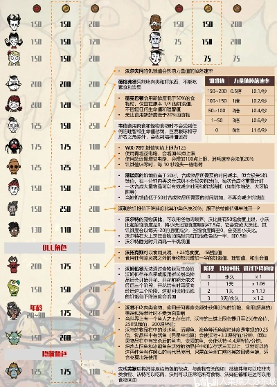 怎么看饥荒的版本,定性评估说明_界面版_v10.780