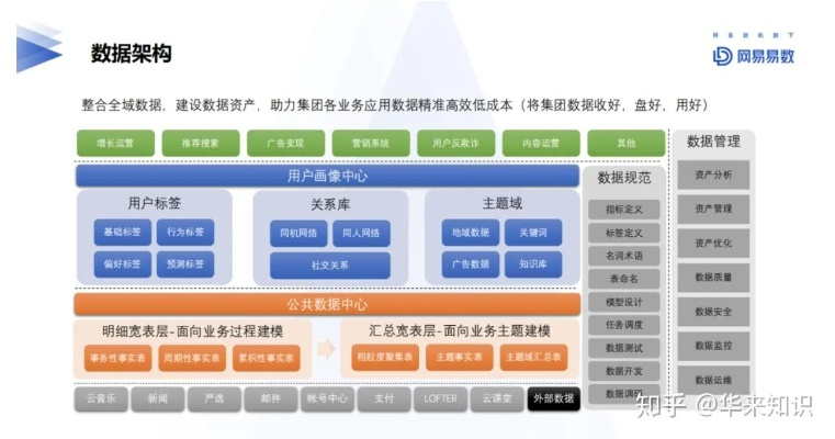 105彩下载官方,全面数据策略实施&网页款_v8.357