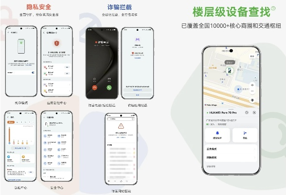 核心功能清单,aiarmy app官方下载,Harmony_v3.350版