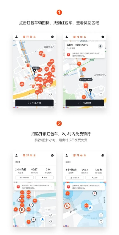 摩拜 红包 版本,深入数据解析策略 Elite_v2.287