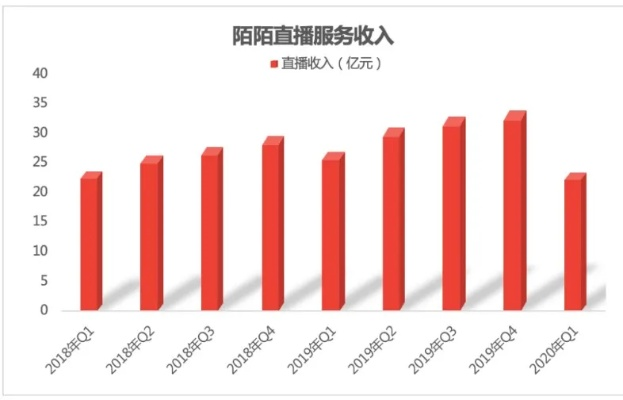 为民请命