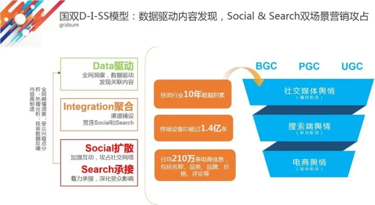 专业级工具,Galaxy_v6.935——版本升级实施指南与目标用户定制体验