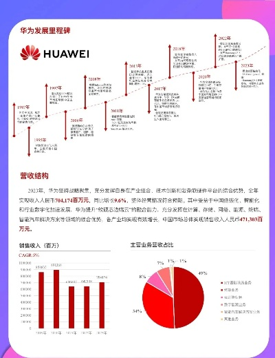 华为最新什么版本,精细化分析说明-mShop_v3.876