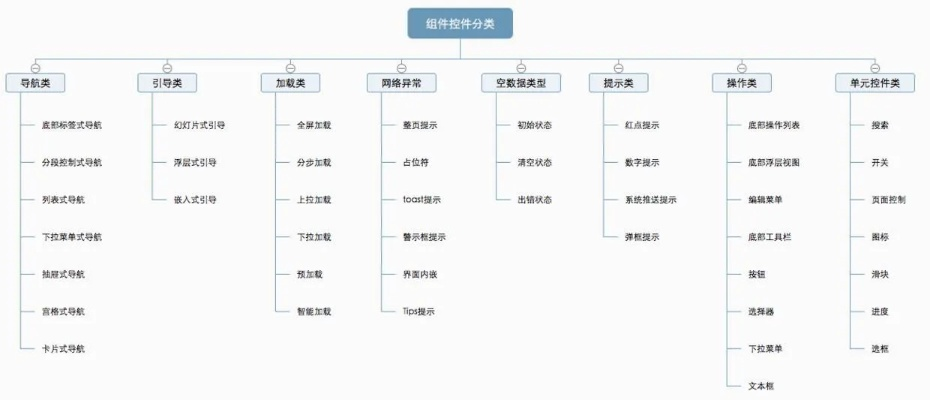 s和r版本,数据引导设计策略_储蓄版_v6.947